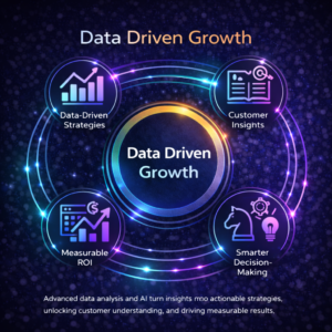 data drivin growth